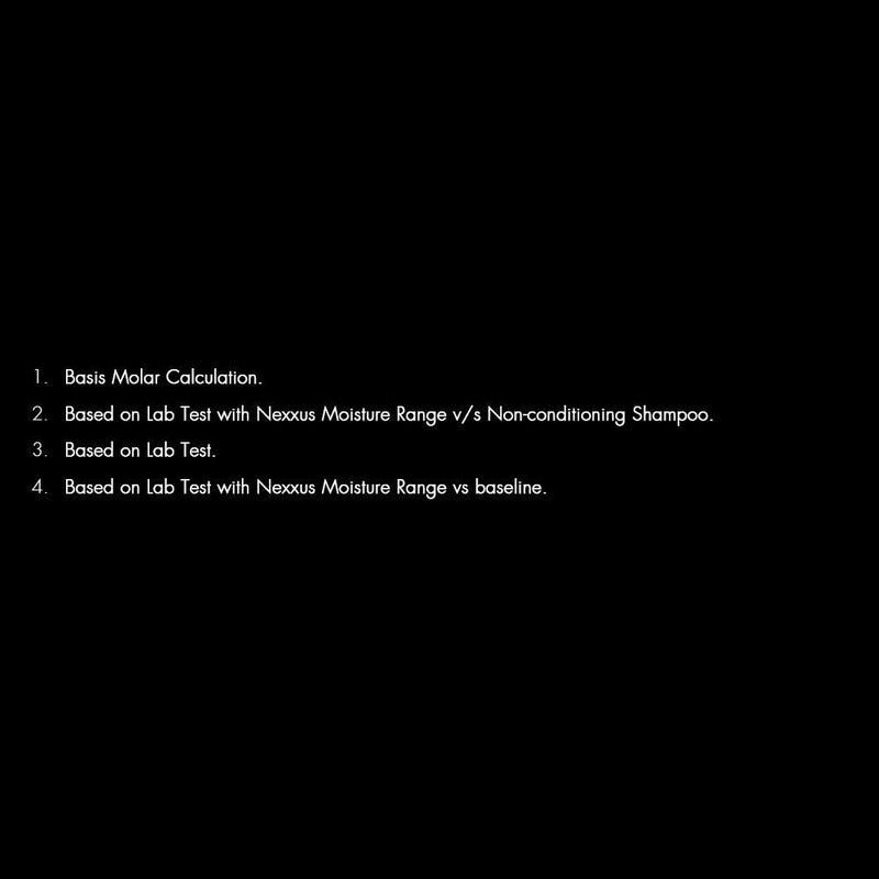 Nexxus Promend Moisture Collagenizing Shampoo