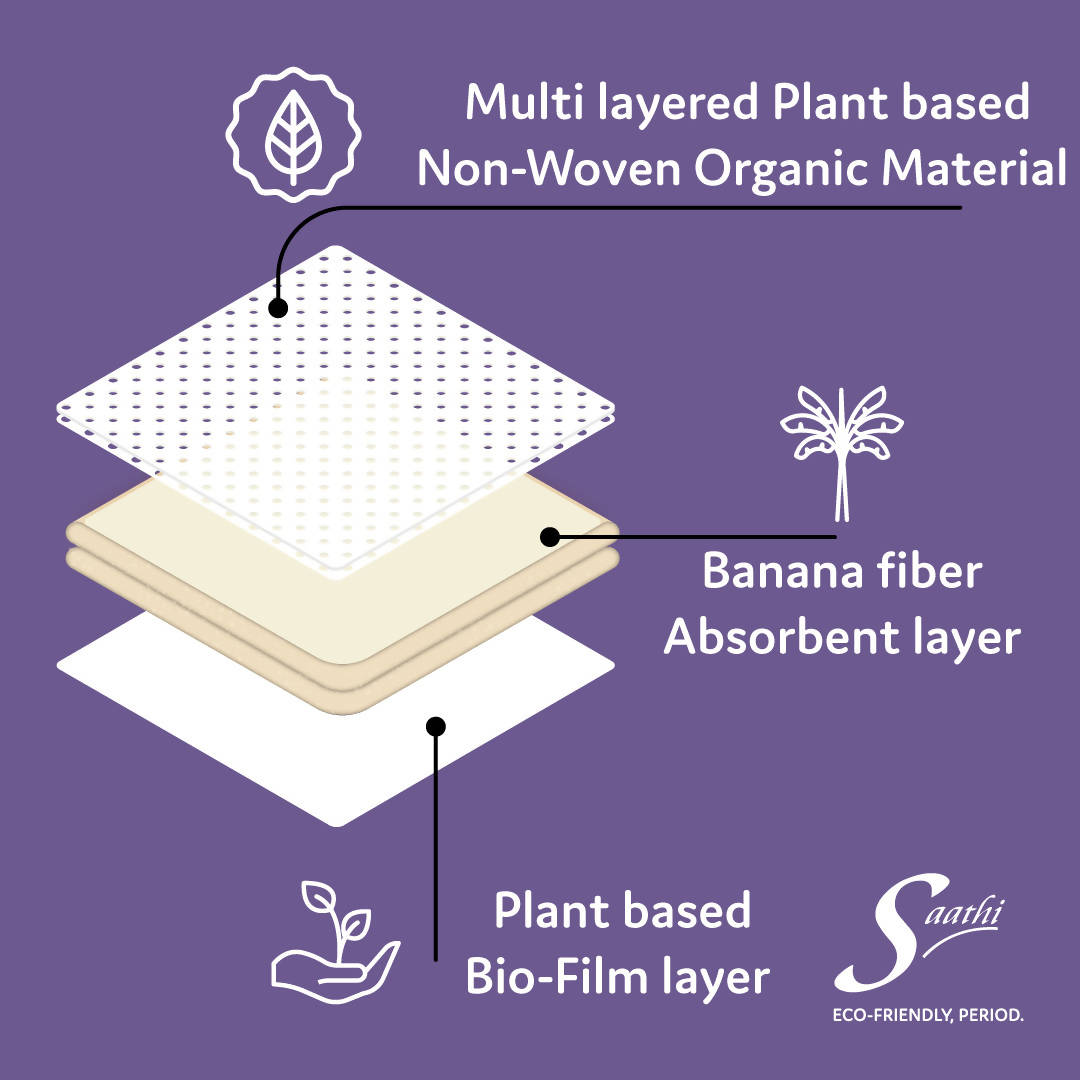 Saathi Overnight Banana Fiber Sanitary Napkins