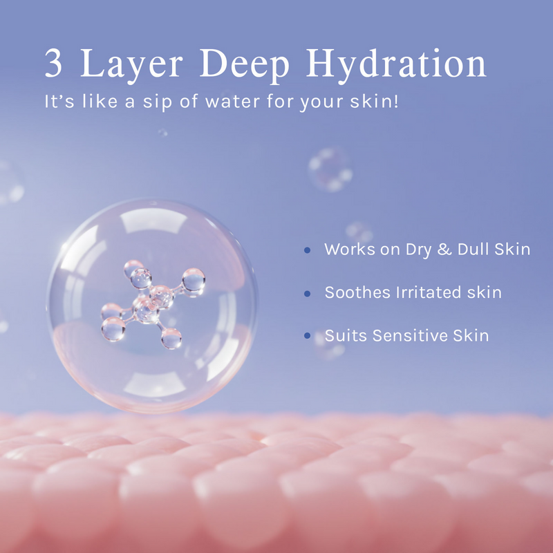 Lotus Herbals Hydra Deep Nourish Serum Lotion