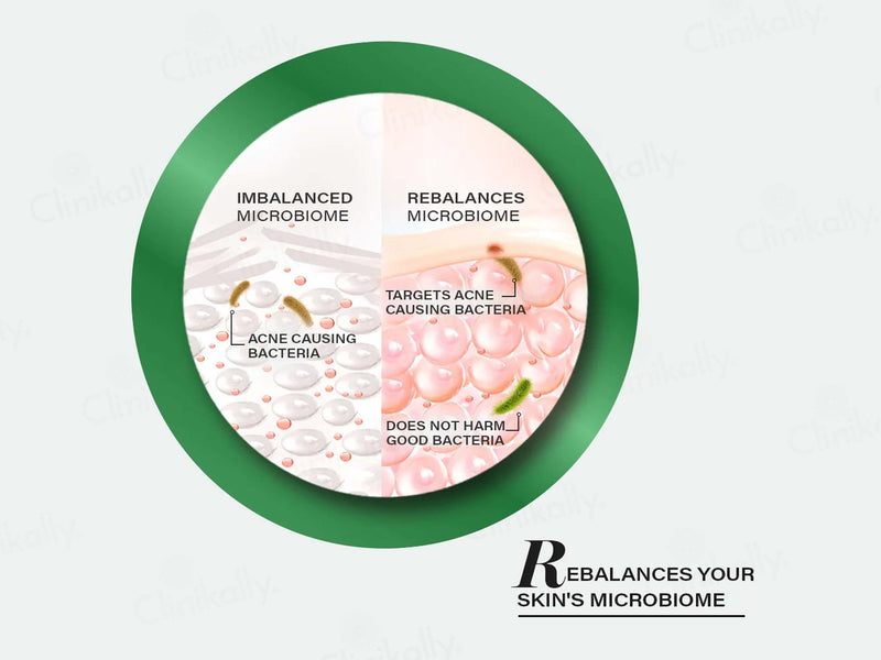 Novology Acne Deep Clearing Cleanser
