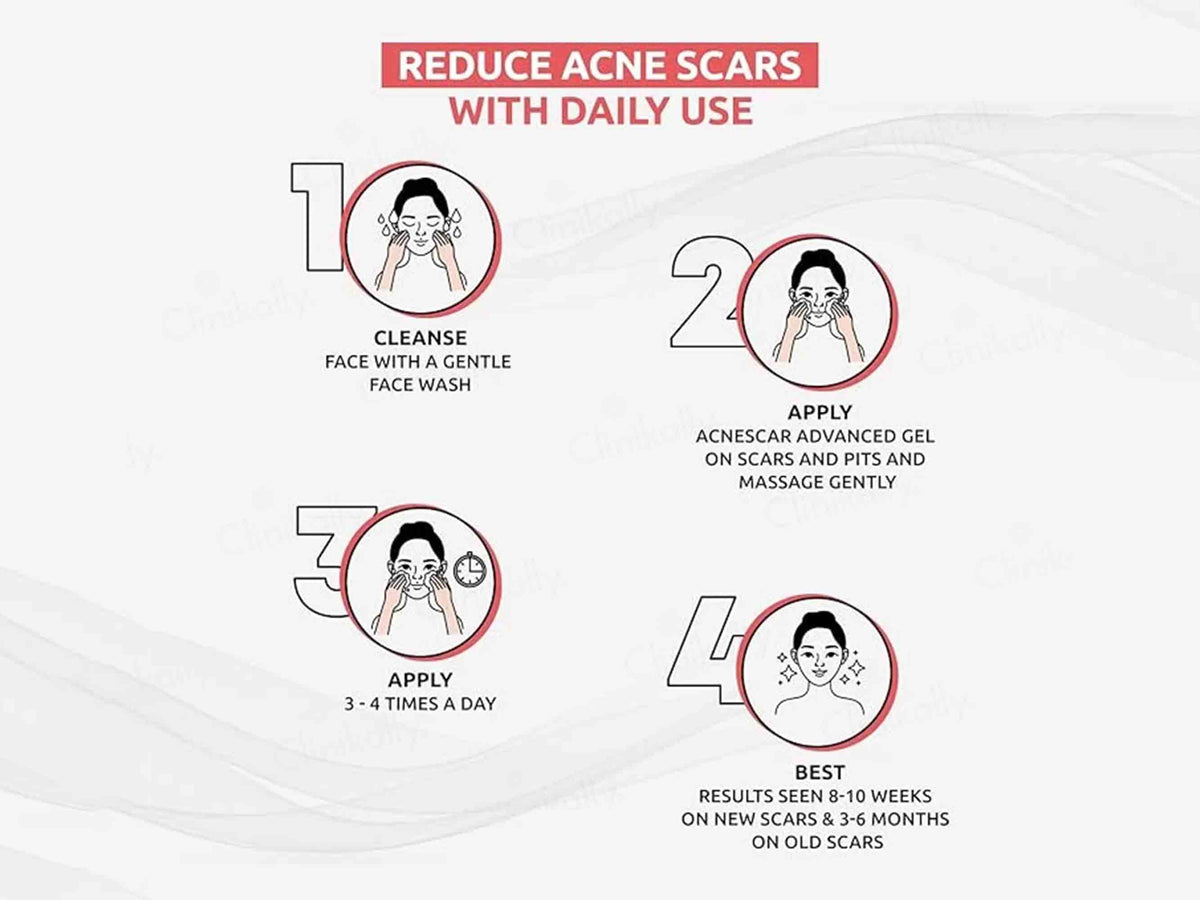 AcneScar Gel