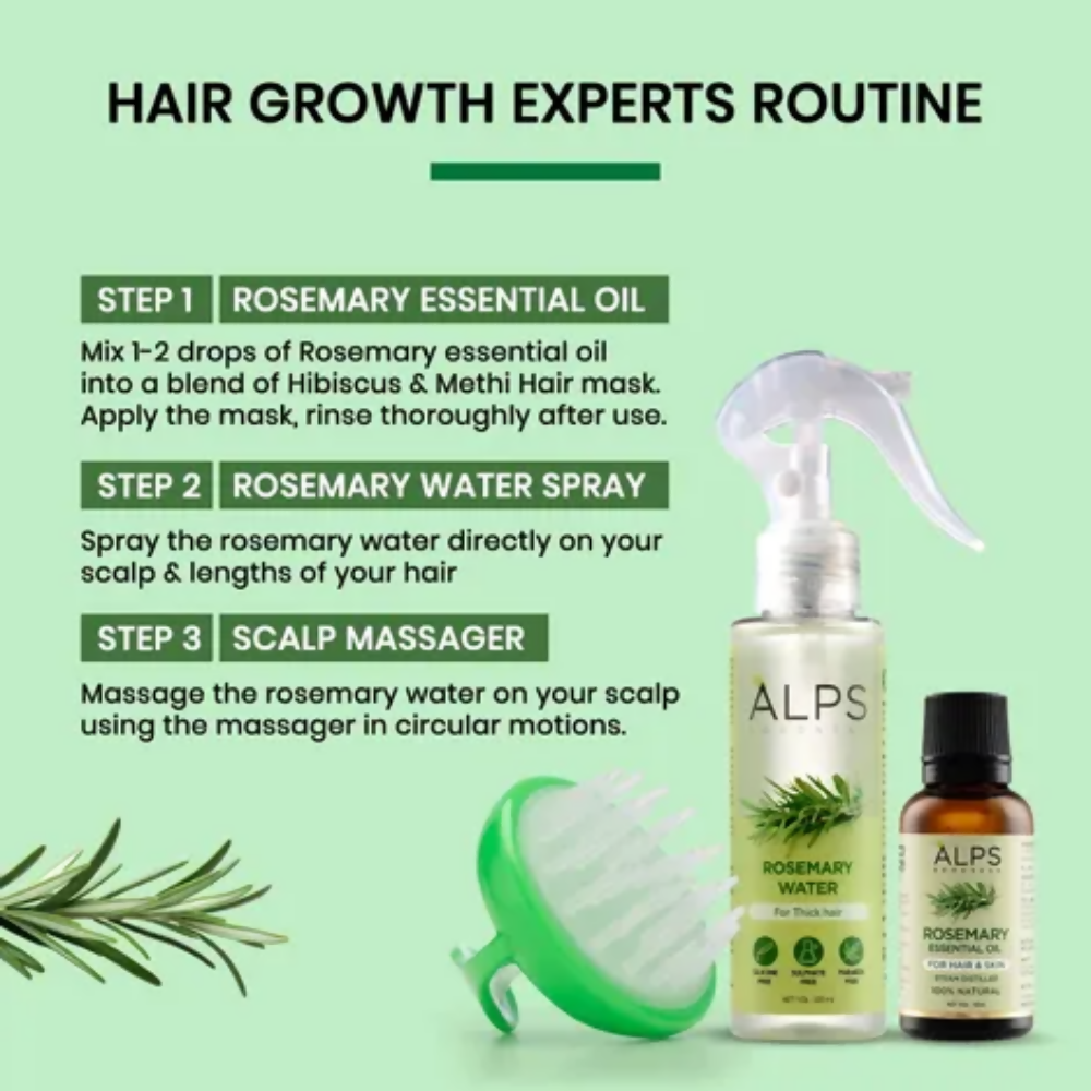 Alps Goodness Glossy Hair Combo Kit