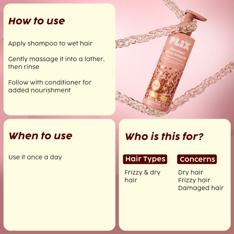 PLIX The Plant Fix Flaxseed Ultrasmooth Advanced Shampoo