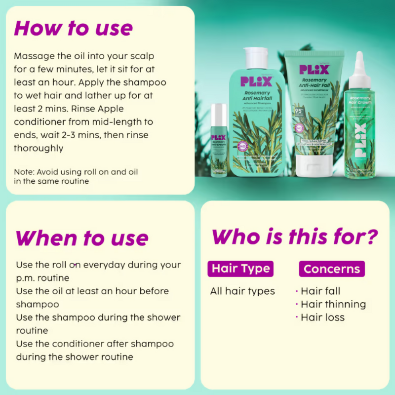 PLIX The Plant Fix Rosemary Anti Hairfall Kit