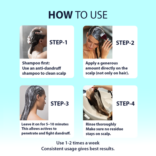 Dermistry Anti-Dandruff Control Hair Mask