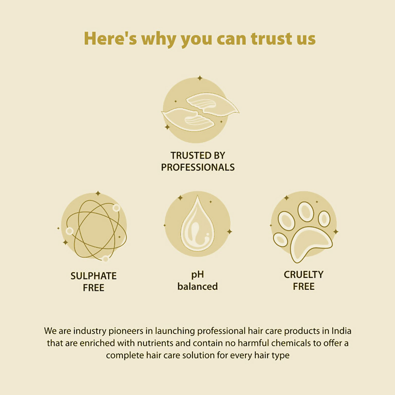 De Fabulous Marula Oil Sulphate Free Shampoo For All Hair Types