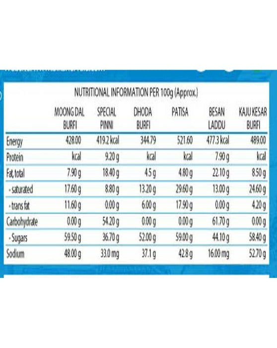 Bikanervala Special Patisa Desi Ghee