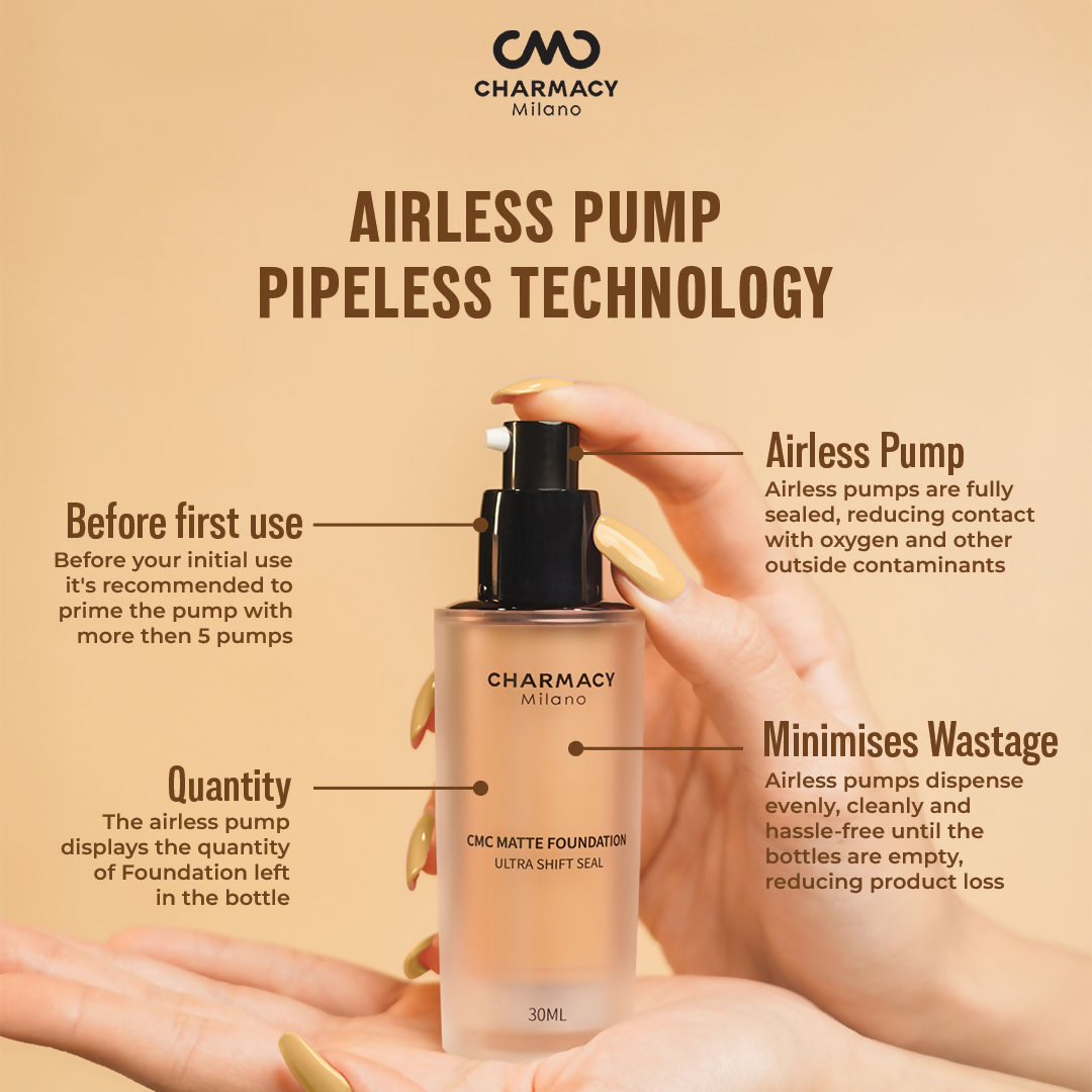 Charmacy Milano CMC Matte Foundation - 02