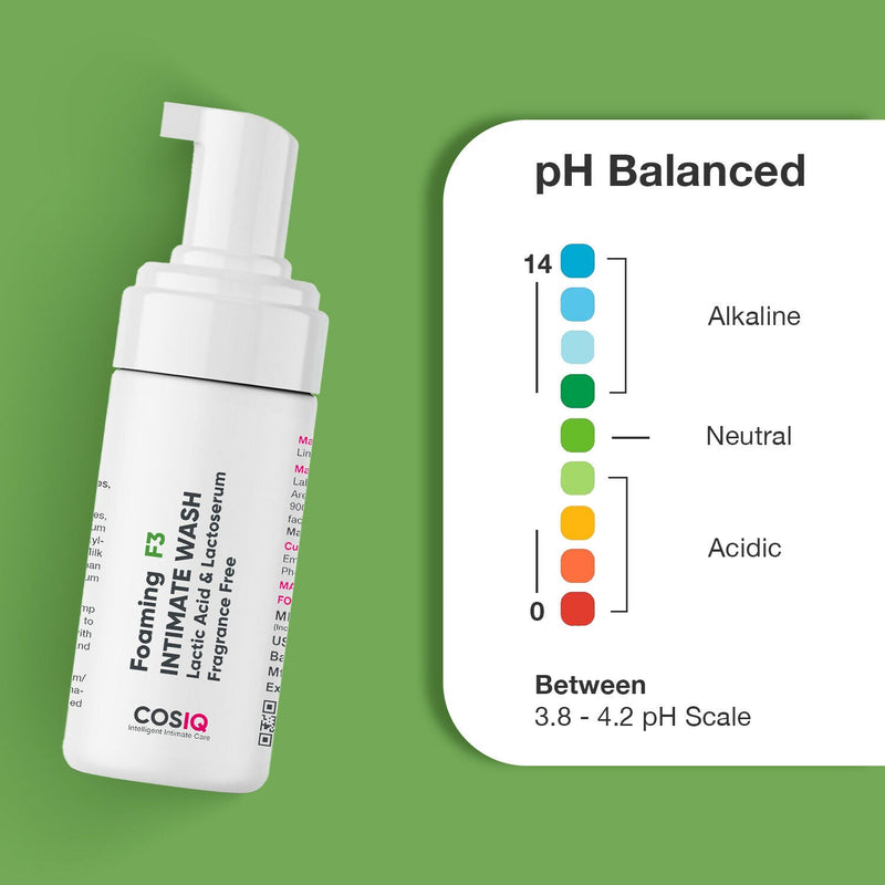 Cos-IQ Foaming F3 Intimate Wash Fragrance-Free Hygiene Wash with Lactic Acid & Lactoserum