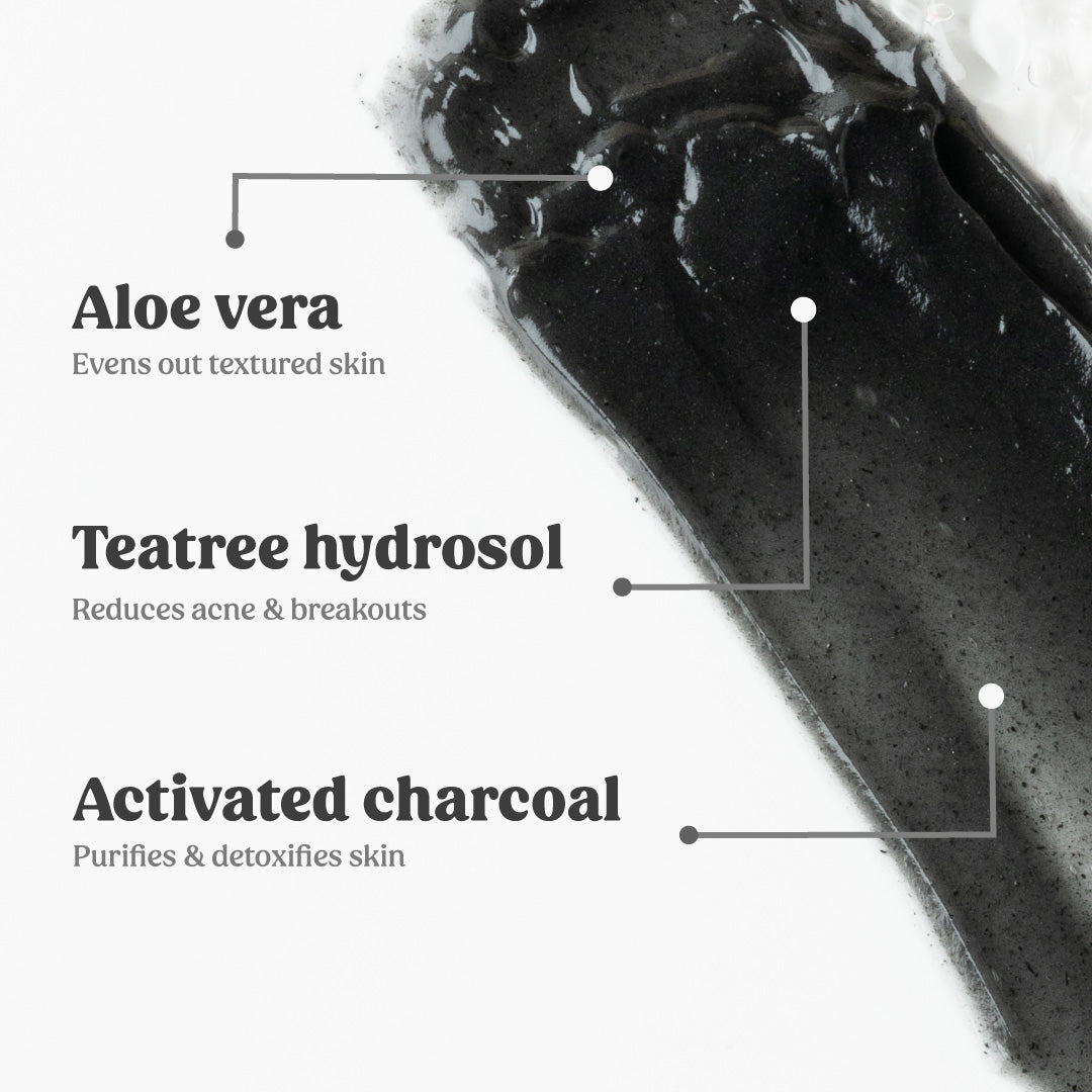Charcoal Face Mask
