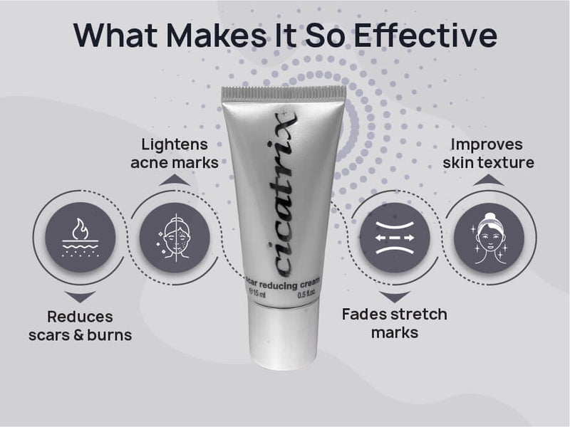 Cicatrix Scar Reducing Cream