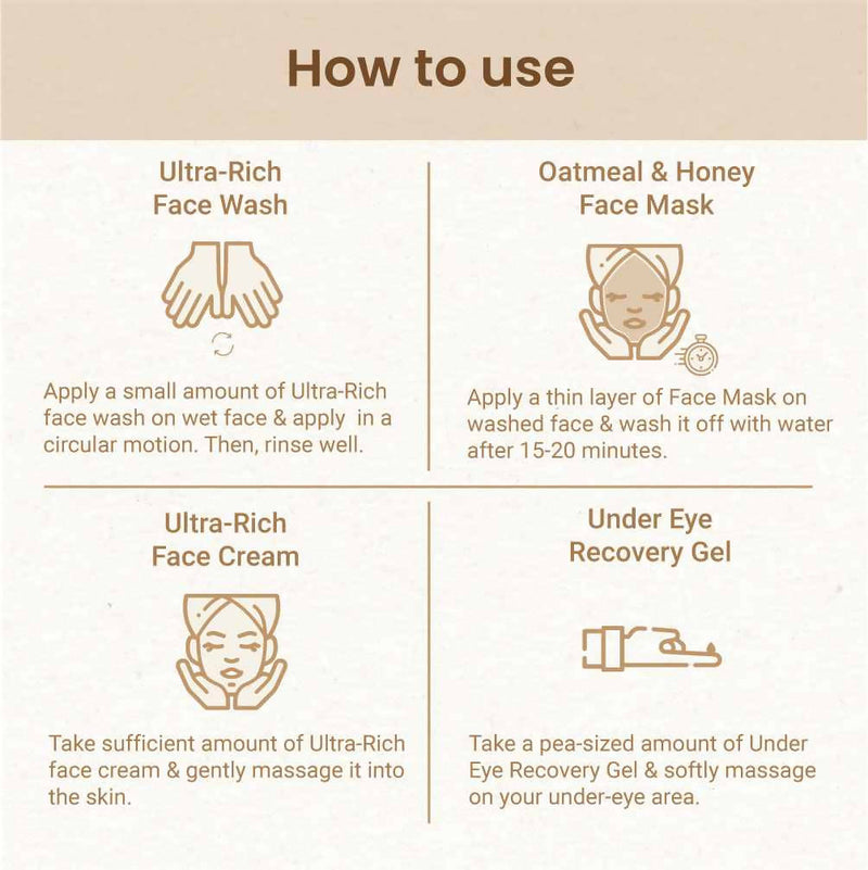 Mother Sparsh A Gift From Nature For Your Daily Face Care Combo