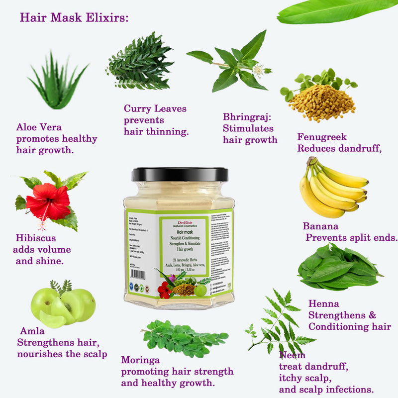 DevElixir Revitalizing Hair Mask