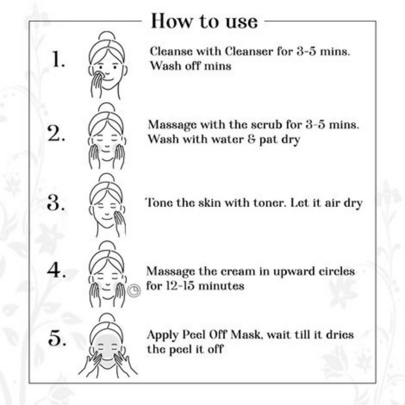 Alps Goodness Rosemary Wrinkle Reducer Facial Kit