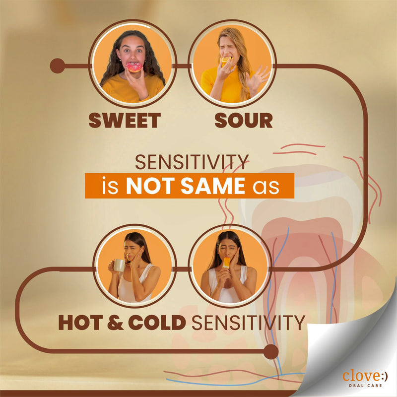 Clove Sensitive Toothpaste Reduce Senstivity