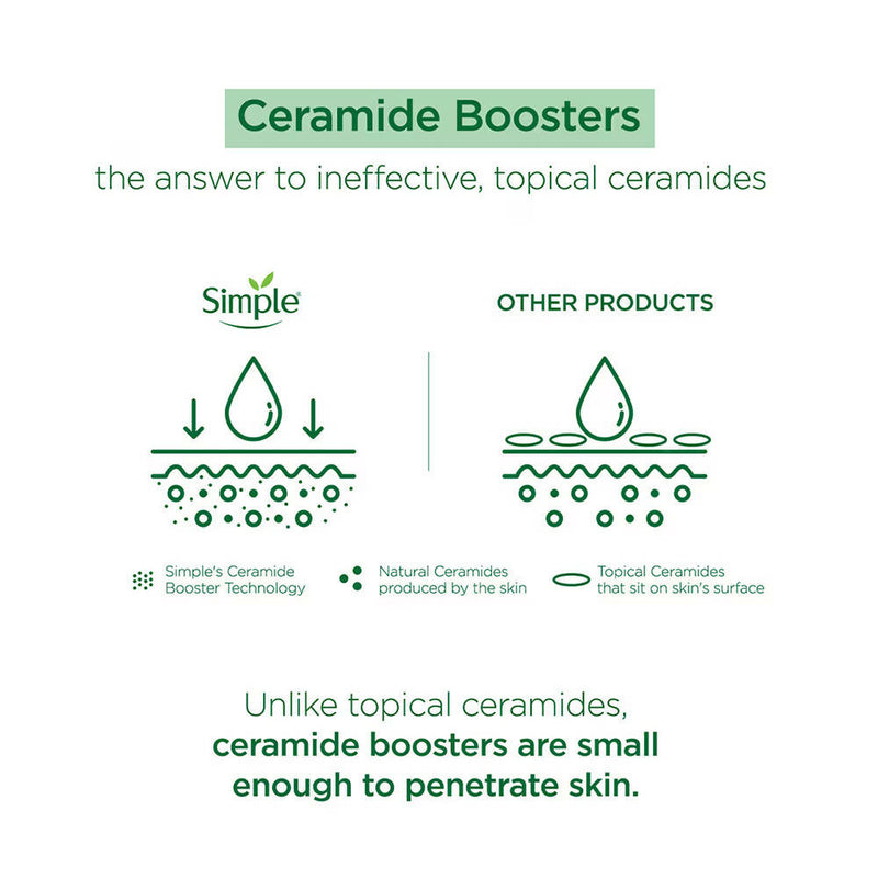 Simple Active Skin Barrier Care Replenishing Cream Face Cleanser