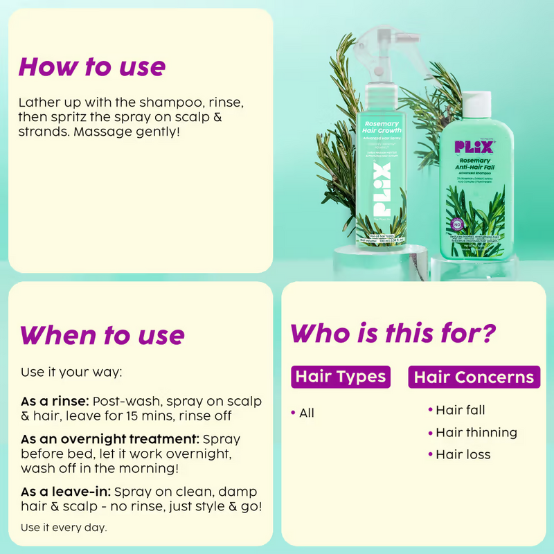 PLIX The Plant Fix Rosemary Anti Hairfall Duo
