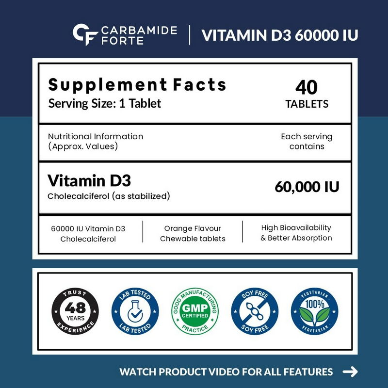 Carbamide Forte Cholecalciferol - 60000 IU Vitamin D3 Tablets