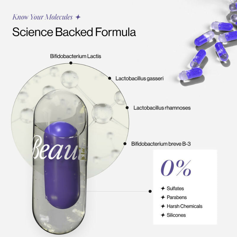 Beautywise Body Shape Pro Slimming Capsules