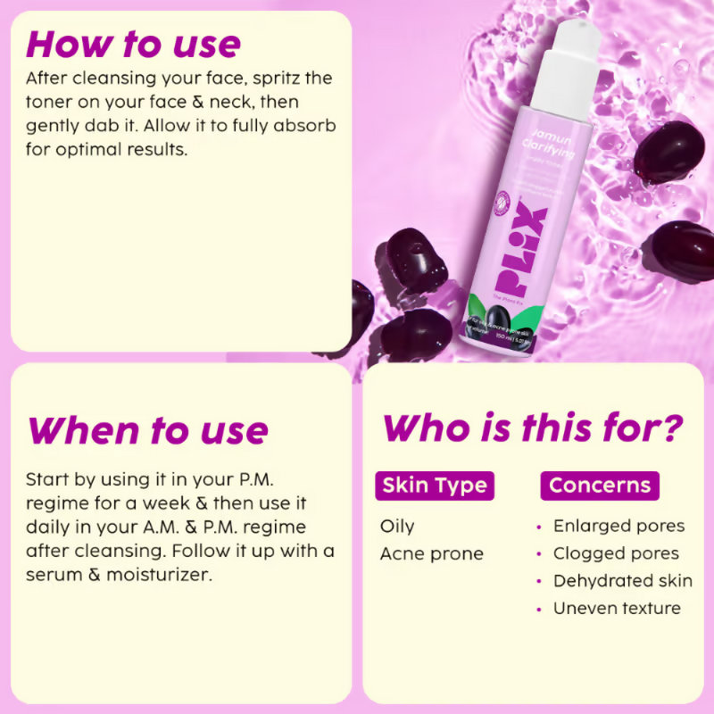 PLIX The Plant Fix Jamun Skincare Combo