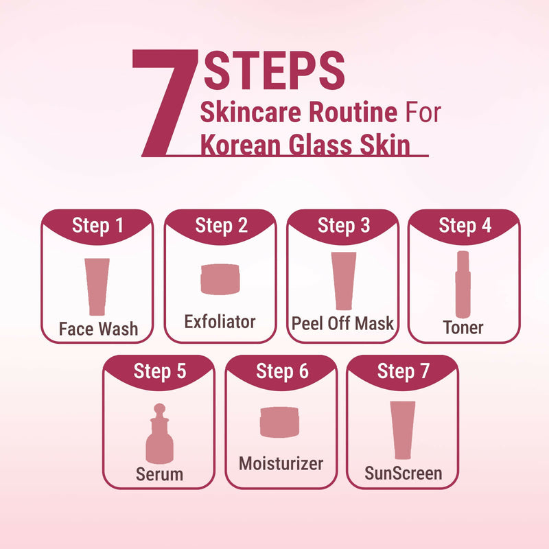 Globus Naturals Rice Ceramide Peel Off Mask, For Hydrated Glow Skin