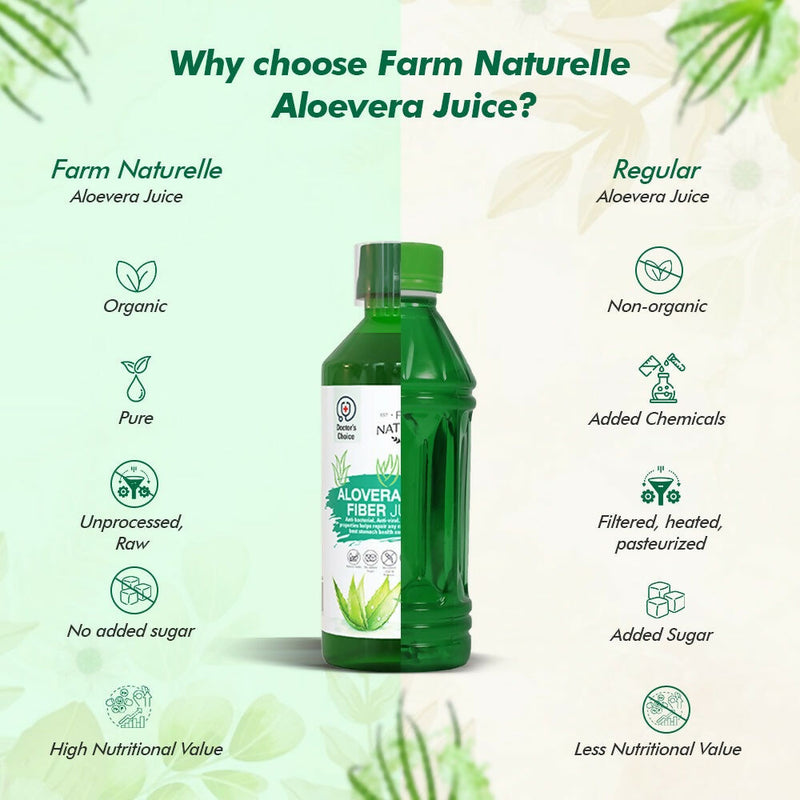 Farm Naturelle Aloe Vera Juice - Revitalize Hair, Skin, and Digestive Health