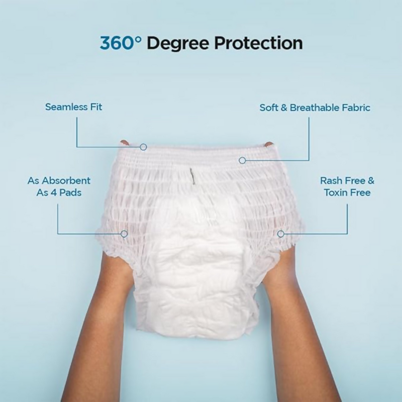 Pee Safe Disposable Period Panties For Women