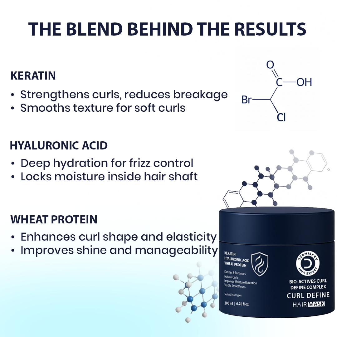 Dermistry Bio Actives Curl Define Complex Curly Hair Defining Shampoo & Mask