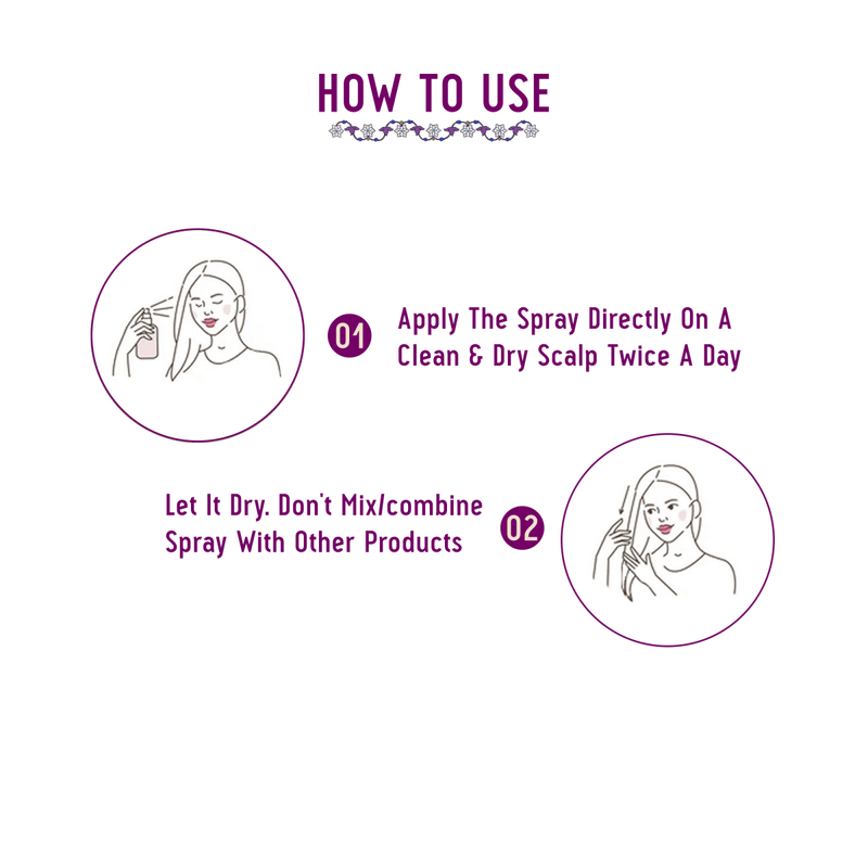 Avimee Herbal Anti Grey Kit - Hair Oil And Scalp Spray - Fights Grey Hair