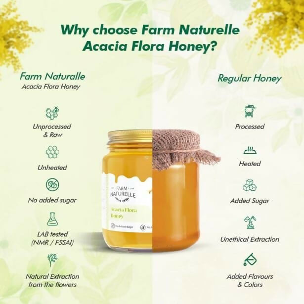 Farm Naturelle Acacia Honey - Raw, Natural, and Unprocessed Forest Honey