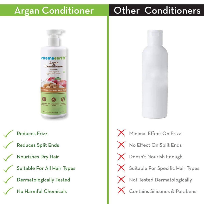 Mamaearth Argan Conditioner For Frizz-Free & Strong Hair - Limited Time Offer