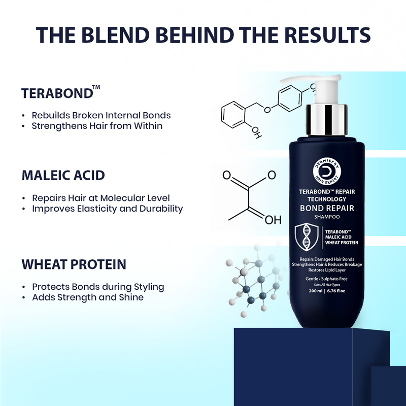 Dermistry Bond Repair & Restore Hair Serum & Shampoo TeraBond Maleic Acid Protein