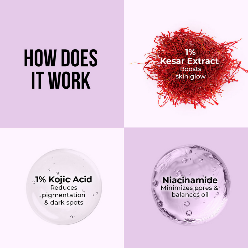 Dr. Sheth's Kesar & Kojic Acid Face Wash