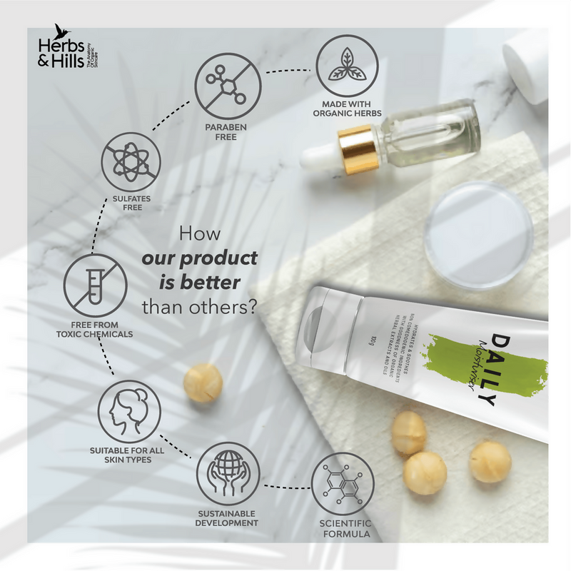 Herbs & Hills Charcoal Facewash & Moisturiser