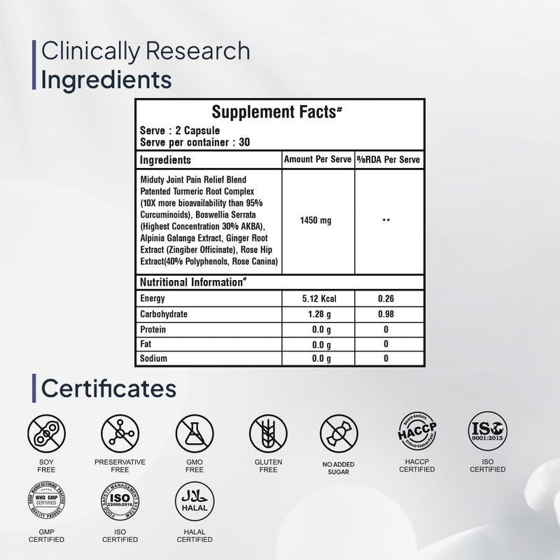 Miduty by Palak Notes Joint Pain Relief Capsules