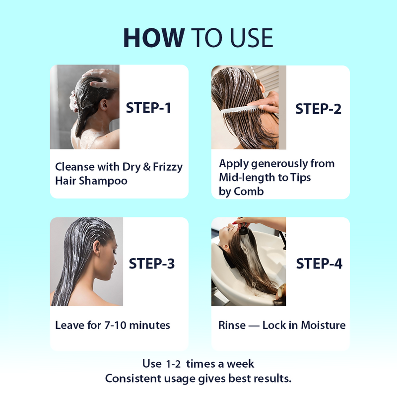 Dermistry Ceramides Hyaluronic Acid Protein Hair Mask