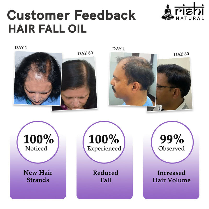 Rishi Natural Hair Fall Control Oil