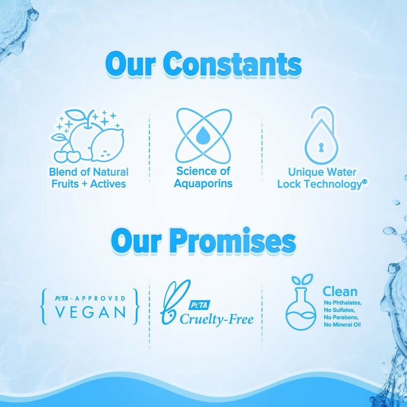 Aqualogica 5 Barrier+ Repair Moisturizer with Avocado & 5 Essential Ceramides - Limited Time Offer