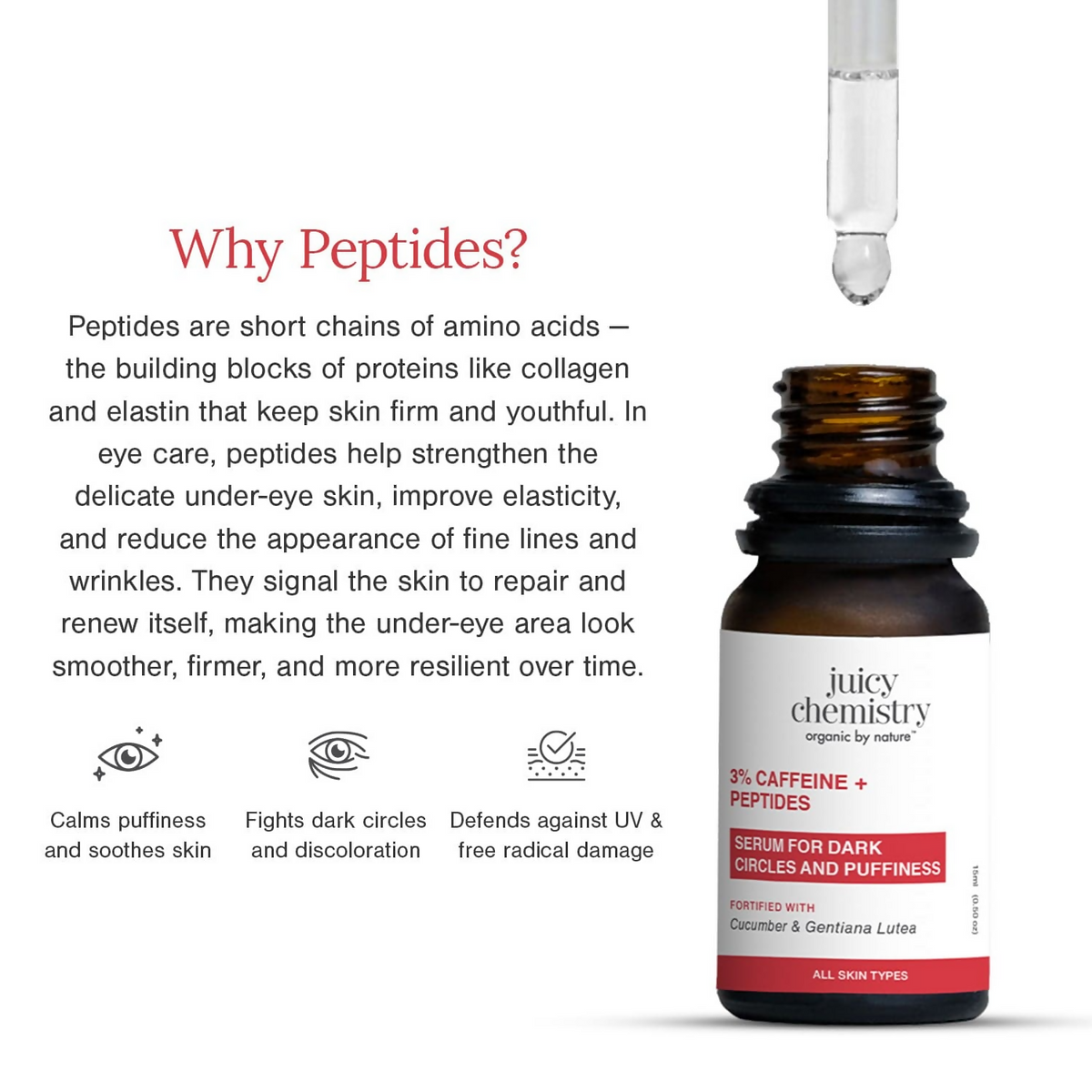 Juicy Chemistry 3% Caffeine + Peptides Eye Serum