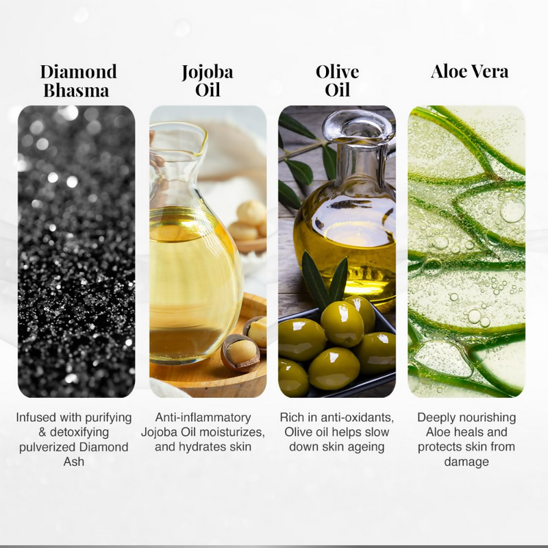 VLCC Gold Facial Kit & VLCC Diamond Facial Kit