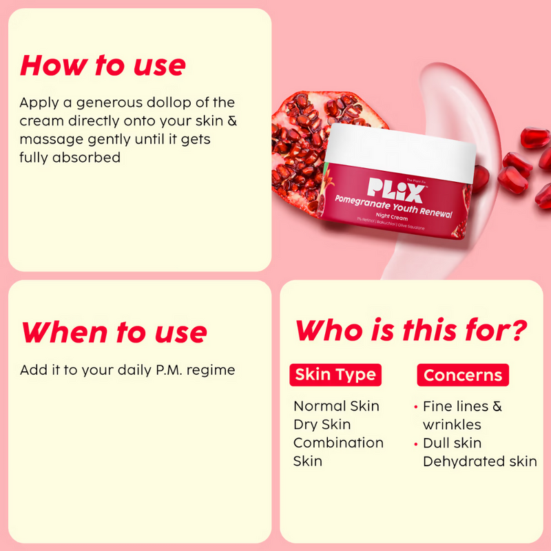 PLIX The Plant Fix 0.6% Retinol Dewy Serum & Anti Ageing Night Cream