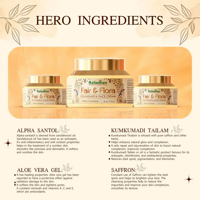 Rajasthan Herbals Fair & Flora Soundarya Face Cream