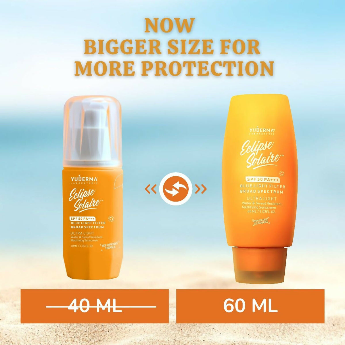 Yuderma Eclipse Solaire Mattifying Sunscreen For Normal Skin Type SPF 50 PA+++