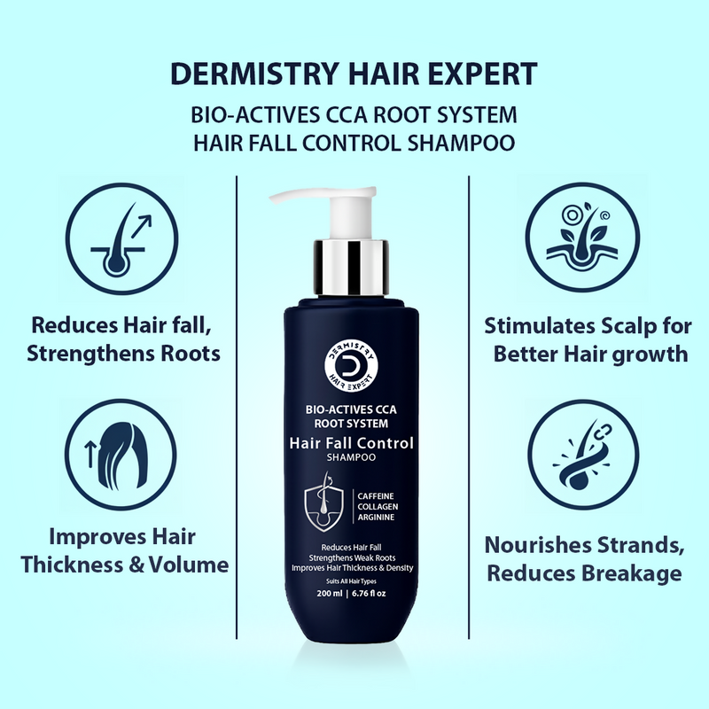 Dermistry Follicusan Hairgenyl & Caffeine Anti Hair Fall Control Serum & Shampoo