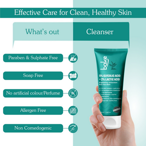 Bake 5% Glycolic Acid + 2% Lactic Acid Daily Face Wash