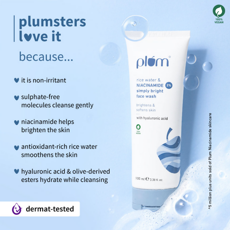 Plum 2% Niacinamide Face Wash With Rice Water