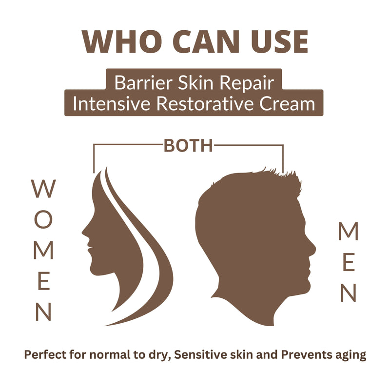 Perenne Barrier Skin Repair Intensive Restorative Cream