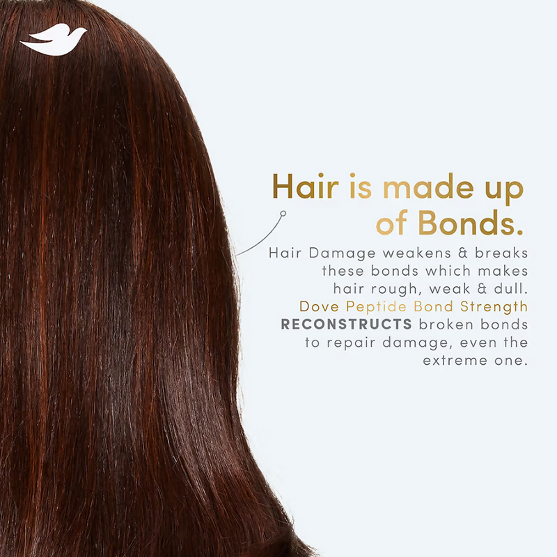 Dove Peptide Bond Strength Shampoo