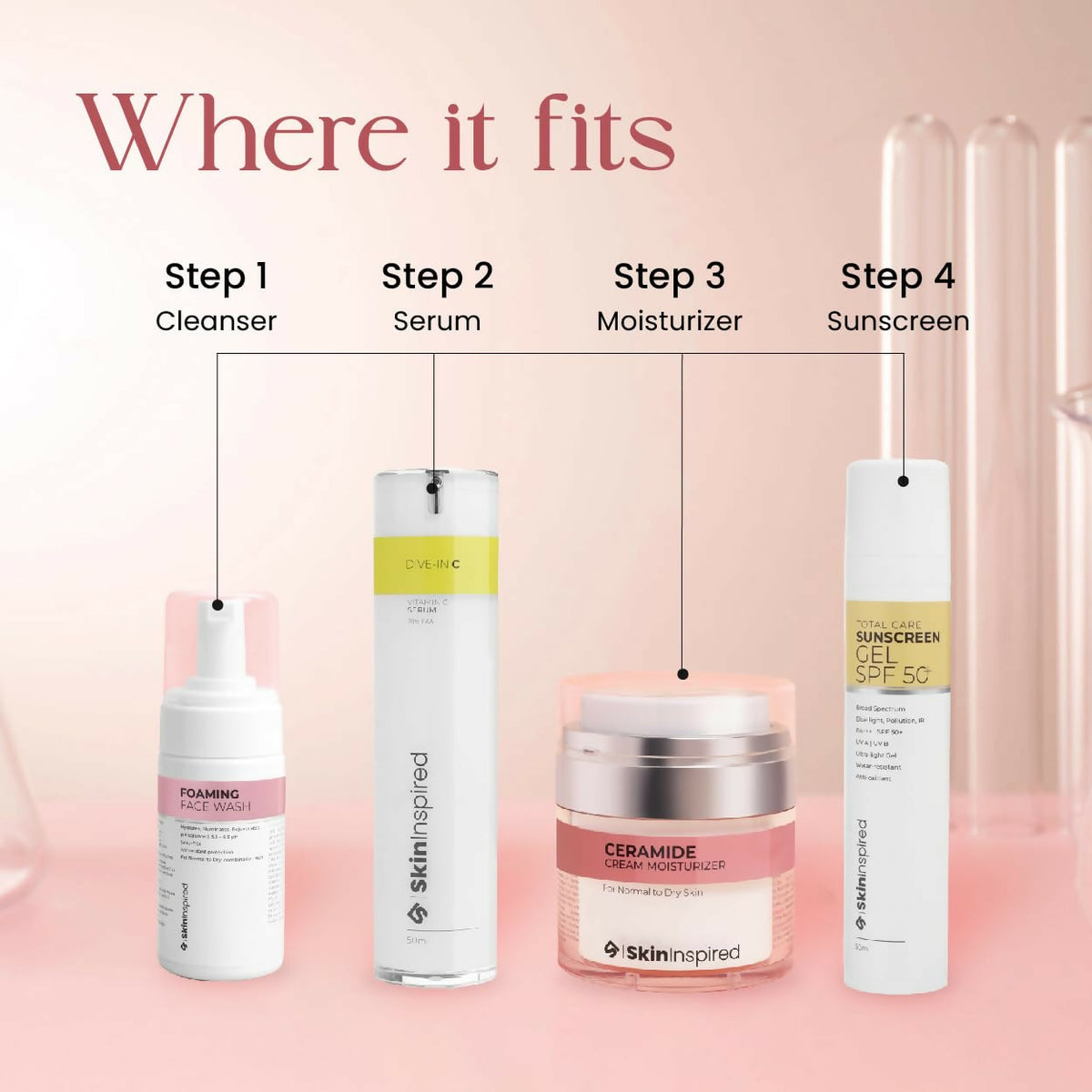 SkinInspired Ceramide Moisturizer Cream For Inflammation Barrier Repair