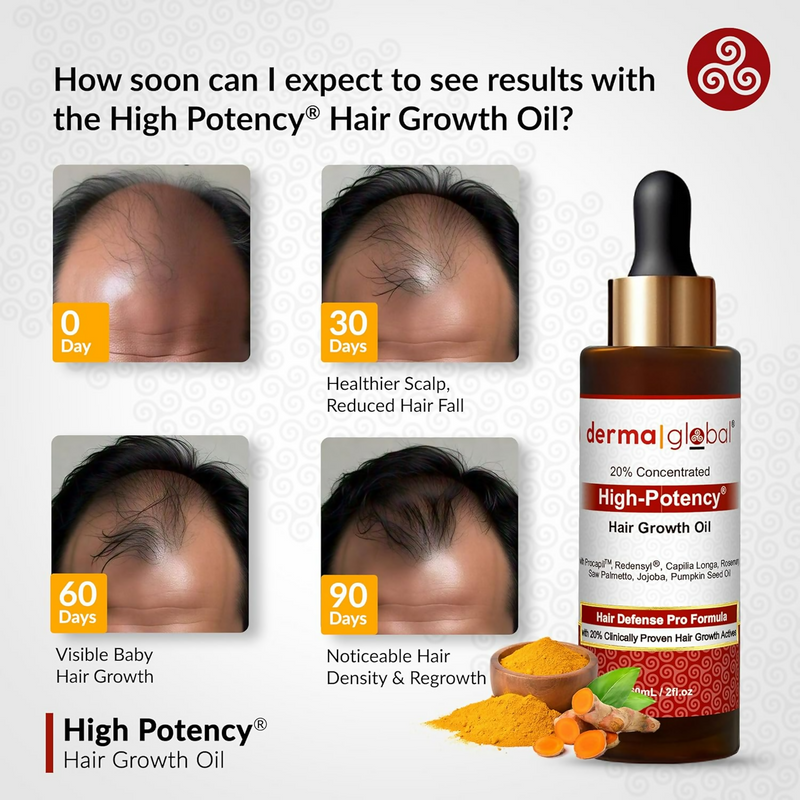 Derma Global High Potency Hair Growth Oil